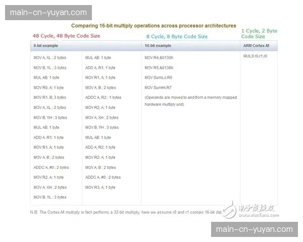 评论：VAR介入是否影响了比赛转换的自然流畅度？